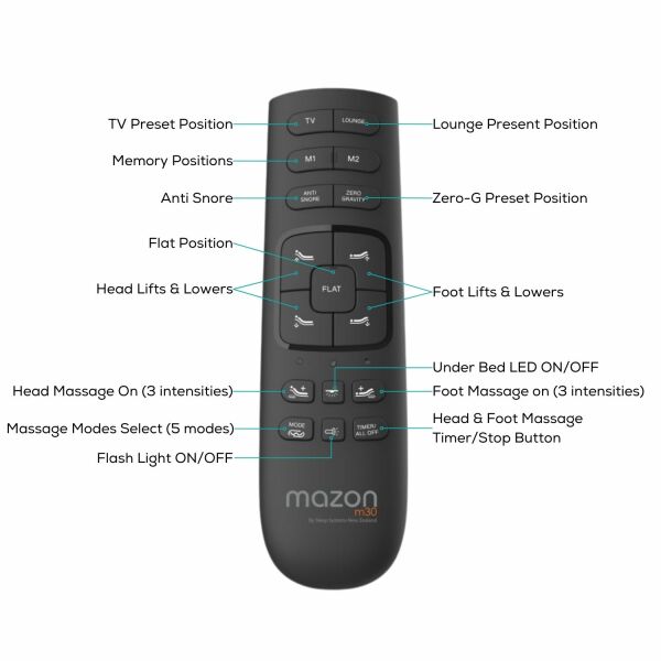 Mazon M30 Adjustable Base