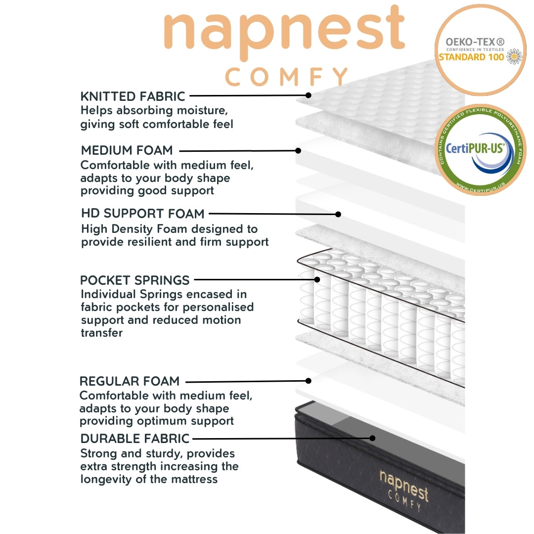 Napnest Comfy Mattress and Base