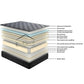 King - Lux Gel Memory Foam Mattress